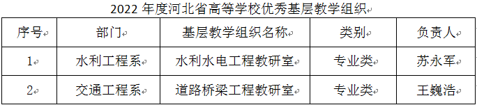 QQ图片20230317143611.png QQ图片20230317143611.png